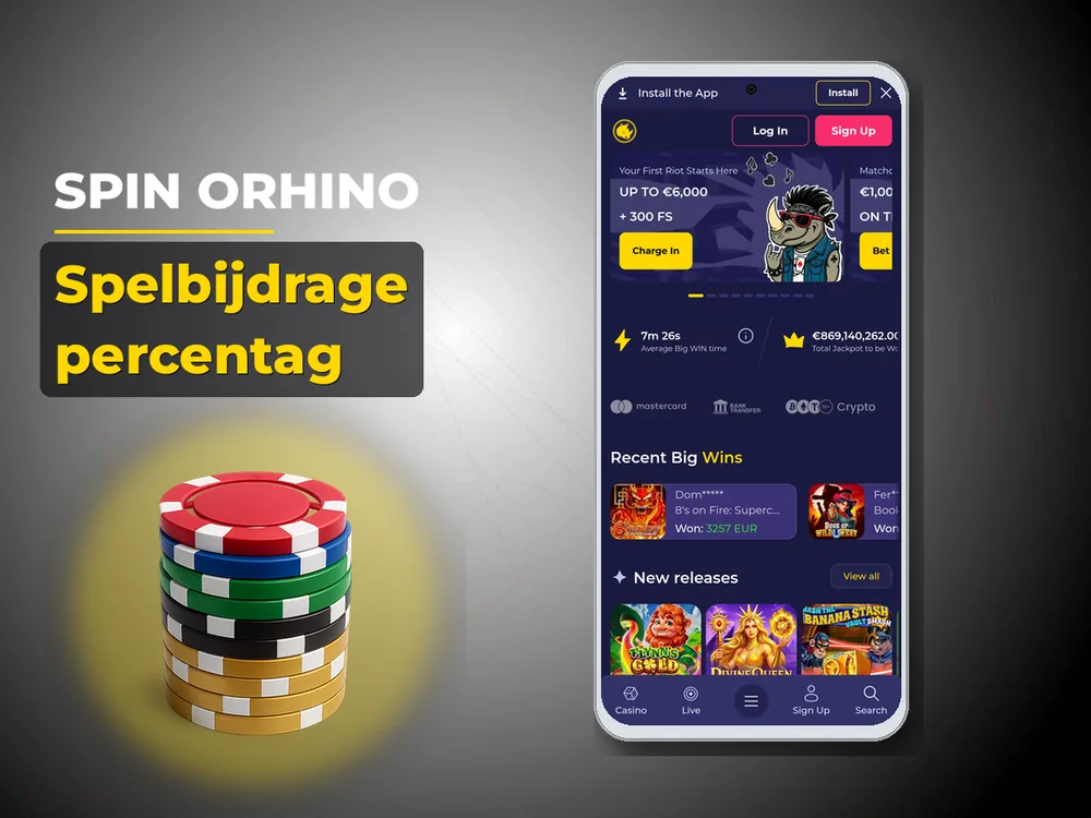Spin Orhino - Spelbijdrage percentag